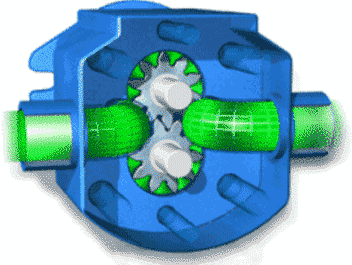 油泵的工作原理是什么？