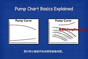 水泵特性曲線(xiàn)圖繪制